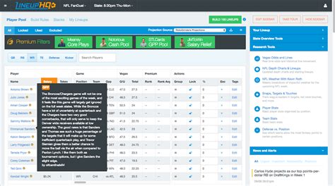 draftkings lineup optimizer nba|DraftKings NBA Lineup Optimizer .